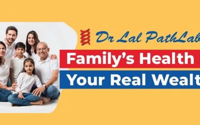Dr. Lal PathLabs Ltd. – Flat 20% Discount on MRP